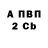 Метадон VHQ Nikolay Khegay